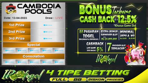 Live Cambodia 4D Results .